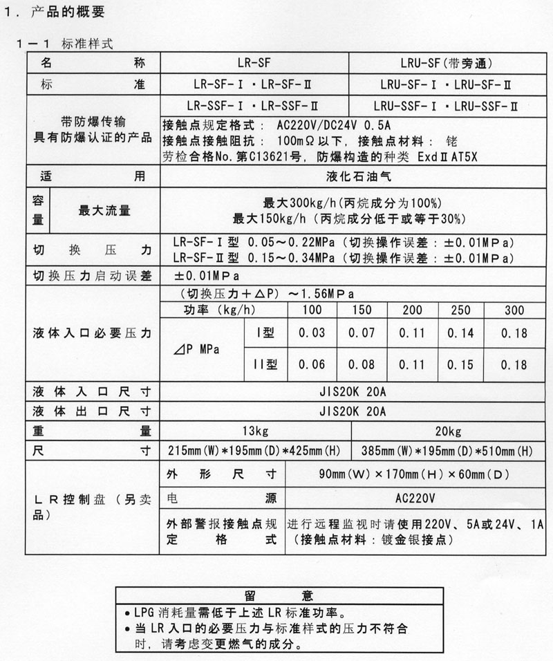 產品的概要.jpg