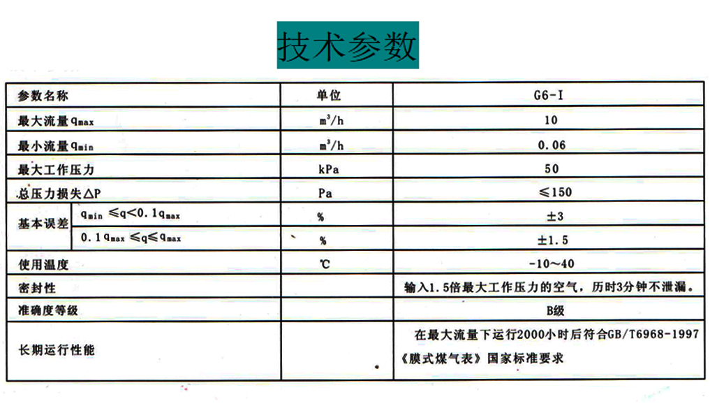 技術參數.jpg